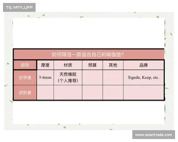 瑜伽垫选择与使用指南 如何挑选适合自己的瑜伽垫并正确使用